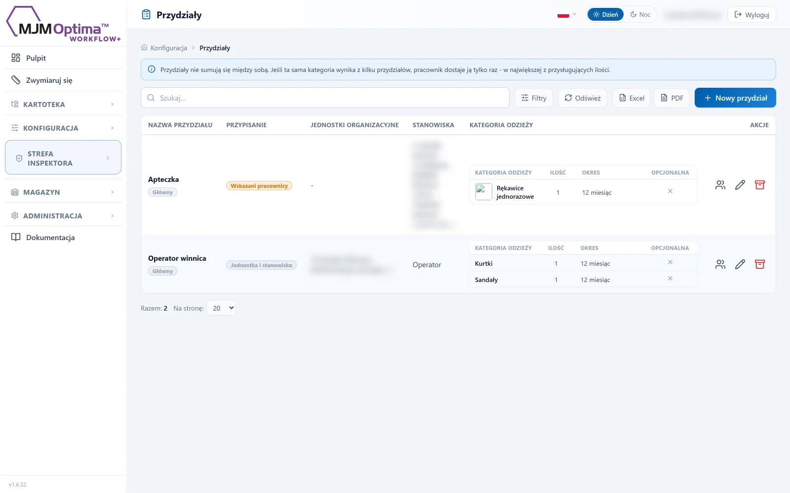 Zrzut z Workflow+: lista przydziałów z kategoriami odzieży, ilością i okresem.